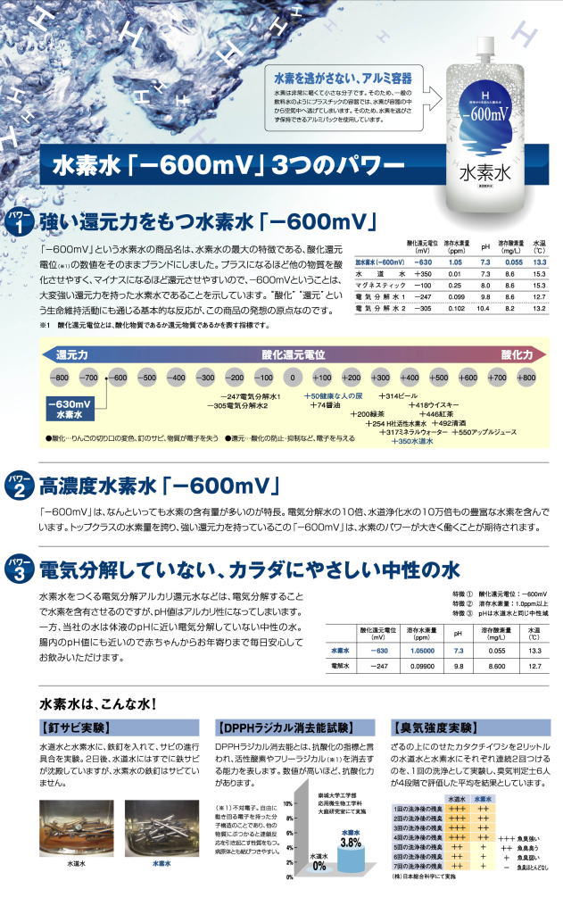 水素水 -600mV販売