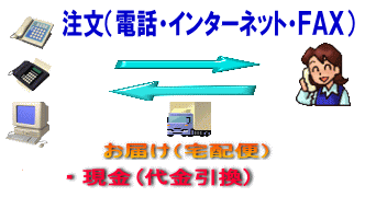 Og哤@@